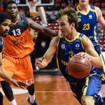Madrid – Gran Canaria (Previa ACB): 8 a 6 Victorias en 9 Partidos (Jornadas)