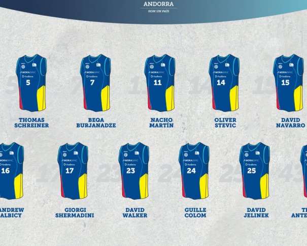 En esta imagen podemos ver los números de las camisetas de 10 de los 11 Jugadores del Andorra 2016-2017, entre ellos, 7 de sus 8 Fichajes