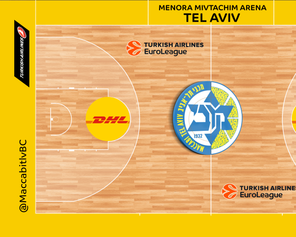En esta imagen podemos ver cómo será la pista del Maccabi durante los Partidos de la Euroliga 2016-2017, destacando el escudo "tridimensional", en 3D, de su círculo central, entre el resto de detalles, como el color amarillo del borde exterior de la pista