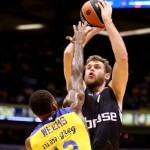 @EuroLeague MVP de diciembre: Melli (del Bamberg) y No Langford (del Unics)