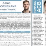 Madrid, Baskonia y Barcelona: Comparativa Temporada (ACB y @EuroLeague), MVP
