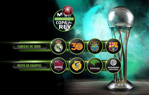 En esta imagen podemos ver los 8 Equipos que disputarán la Copa ACB 2017 de Vitoria-Gasteiz, divididos en 2 Grupos: Cabezas de Serie y Resto de Equipos (No Cabezas de Serie)