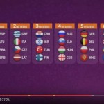 #EuroBasket2017: Cabezas de Serie (#SelMas 2017 FEB, Lituania, Francia y Serbia)