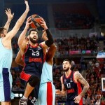 El Baskonia Derrota al Barcelona y Victoria del Málaga (@EuroLeague, MVP)
