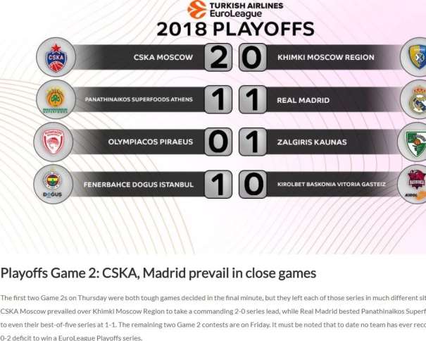 EuroLeague 2017-2018 Playoffs Game 2 euroleague.net