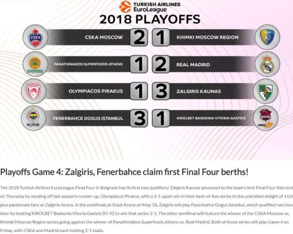 EuroLeague 2017-2018 Playoffs Game 3  euroleague.net
