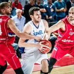 @FIBAWC: Milutinov and Lučić with Serbia, Micić questionable (Israel in Belgrade)