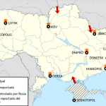 COVID-19, Coronavirus, SARS-CoV-2: Invasión rusa de Ucrania de 2022, Osetia 2008