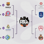 @EuroLeague Playoffs 2022: Partidos Previos, Madrid – Maccabi, Tavares MVP, Žižić