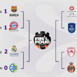 @EuroLeague Playoffs: Madrid Milano-Efes Barcelona-München, Davies MVP, James