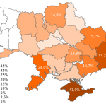 Invasión rusa de Ucrania 2022, 10 Ciudades Heroicas: Járkiv, Jersón, Mariúpol, Irpín…