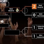 Playoffs ACB: Cuartos de Final, Madrid a Semifinales, València – Baskonia Empate a 1