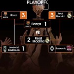 Playoff ACB Final: Tercer Barcelona-Madrid, Yabusele MVP, 1 a 2, Mirotić, Crónica 2