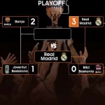 Playoffs ACB 2022: Semifinales Tercer Barcelona-Joventut, Mirotić MVP, Tomić 2 a 1