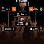 Playoff ACB Final 2022 Barcelona-Madrid Previa Tavares MVP, Mirotić Deck Causeur