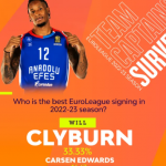 @EuroLeague Annual Preseason Survey Team Captains: Clyburn Jasikevičius Edwards