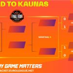 @EuroLeague Playoffs: 2 Victorias Visitantes y 2 Locales, Barcelona y Olympiacos