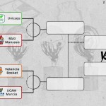 ACB Playoffs: Málaga-Manresa, Segundo 1-0, MVP Ejim, Kalinoski, Robinson, Oriola