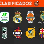 #CopaACB 2025 Cuartos de Final: Posibles MVP, Partidos Previos ¿Tobey, Tavares…?