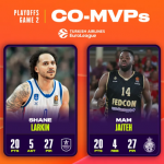 @EuroLeague Playoffs 2025: Previa Madrid-Olympiacos y Barcelona-Monacó, MVP
