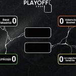 Playoffs ACB 2025: Barcelona = Derrota, Málaga a Semifinales, Kameron Taylor MVP