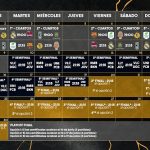 Playoffs ACB 2025: Madrid-Baskonia, Málaga-Barcelona, València, Tenerife
