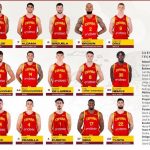 @FIBA @EuroBasket 2025: #SelMas FEB 15 Jugadores: Aldama Brizuela Brown Díaz