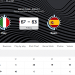 @FIBA @EuroBasket 2025: #SelMas FEB, #EurMas, Cuarto Partido, Segunda Derrota