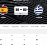 @FIBA @EuroBasket 2025: #SelMas FEB, #EurMas, Quinto Partido, Tercera Derrota