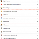 @EuroLeague 2025-2026 RS7: Madrid, Barcelona y València, Previa, 3 Victorias