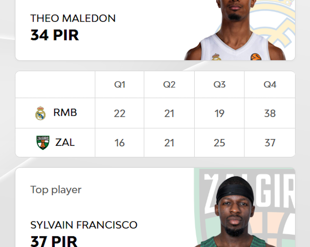 euroleaguebasketball.net/en/euroleague/game-center/2025-26/real-madrid-zalgiris-kaunas/E2025/115/#box-score