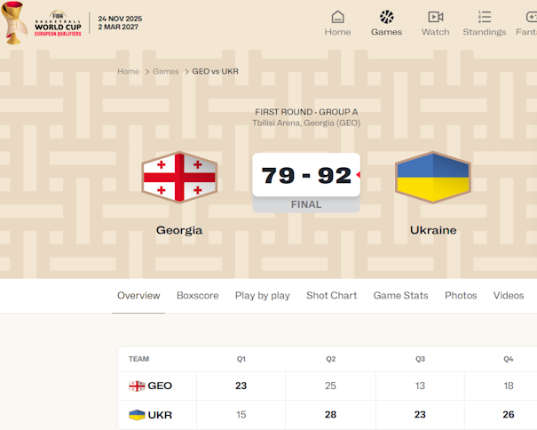 fiba.basketball/en/events/fiba-basketball-world-cup-2027-european-qualifiers/games/127004-GEO-UKR#overview