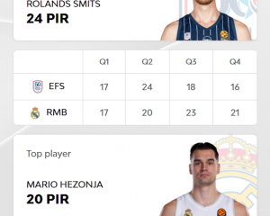 euroleaguebasketball.net/en/euroleague/game-center/2025-26/anadolu-efes-istanbul-real-madrid/E2025/136/#box-score