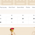 @FIBA Basketball World Cup 2027 European Qualifiers: #SelMas FEB 2025 Rotación