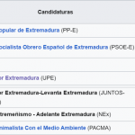 Extremadura 2025, Elecciones: Abstención = 24 Escaños = Mayoría, Ley Electoral