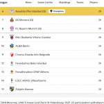 Exclusión por Invasión (COI): rusos y bielorrusos Sí, ¿israelitas y estadounidenses No?