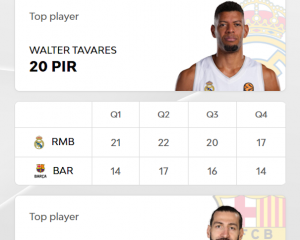 euroleaguebasketball.net/en/euroleague/game-center/2025-26/real-madrid-fc-barcelona/E2025/220/#box-score