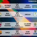 Copa ACB 2026: València, Madrid y Barcelona llegan Tras Victoria, Baskonia, Murcia