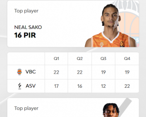 euroleaguebasketball.net/en/euroleague/game-center/2025-26/valencia-basket-ldlc-asvel-villeurbanne/E2025/274/#box-score