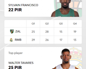 euroleaguebasketball.net/en/euroleague/game-center/2025-26/zalgiris-kaunas-real-madrid/E2025/320/#box-score