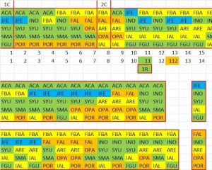 Hoja Excel Elaborada por Tico (Javier Gonzalo Micó, @TKvuestrobasket), para devuestrobasket.com