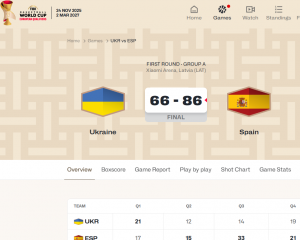 fiba.basketball/en/events/fiba-basketball-world-cup-2027-european-qualifiers/games/127000-UKR-ESP#overview