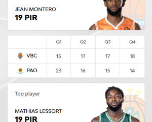 euroleaguebasketball.net/en/euroleague/game-center/2025-26/valencia-basket-panathinaikos-aktor-athens/E2025/387/#box-score