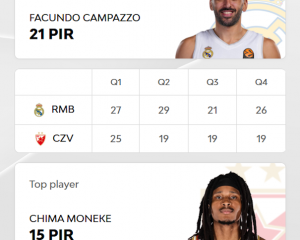 euroleaguebasketball.net/en/euroleague/game-center/2025-26/real-madrid-crvena-zvezda-meridianbet-belgrade/E2025/374/#box-score
