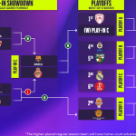 @EuroLeague 2025-2026, Play-In: Barcelona=Victoria, (21) Will Clyburn MVP