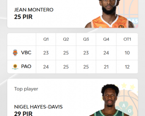 euroleaguebasketball.net/en/euroleague/game-center/2025-26/valencia-basket-panathinaikos-aktor-athens/E2025/391/#box-score