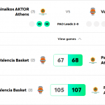 @EuroLeague Playoffs 2026: Tercera Ronda, Previa, 6 Victorias Locales, Valoración