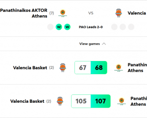 euroleaguebasketball.net/euroleague/game-center/