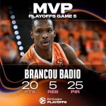 @EuroLeague #F4GLORY 2026: València-Madrid, Previa, Montero MVP, Campazzo