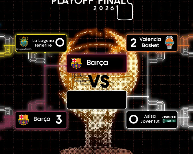 acb Photo